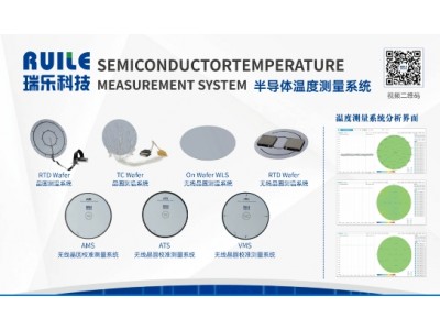 瑞樂(lè)半導(dǎo)體系列產(chǎn)品|功能性Wafer|AVS 晶圓型振動(dòng)量測(cè)片